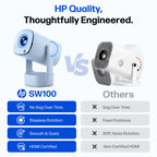 HP SW100 Smart Mini Projector with WiFi and Bluetooth - Blue